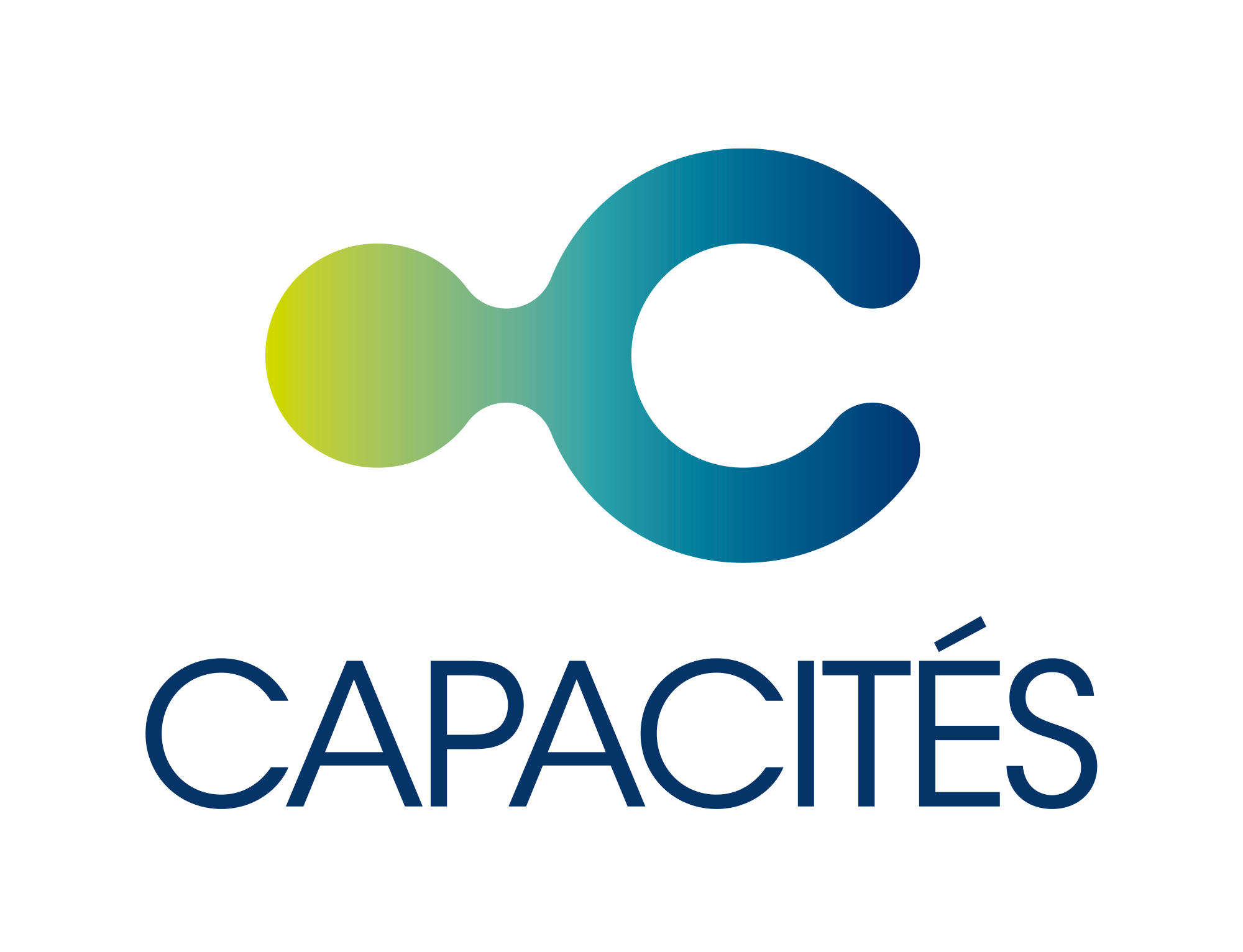 Capacités